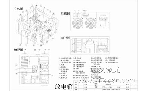 环球(中国)官方网站-登录入口模具激光焊接机放电箱标识图